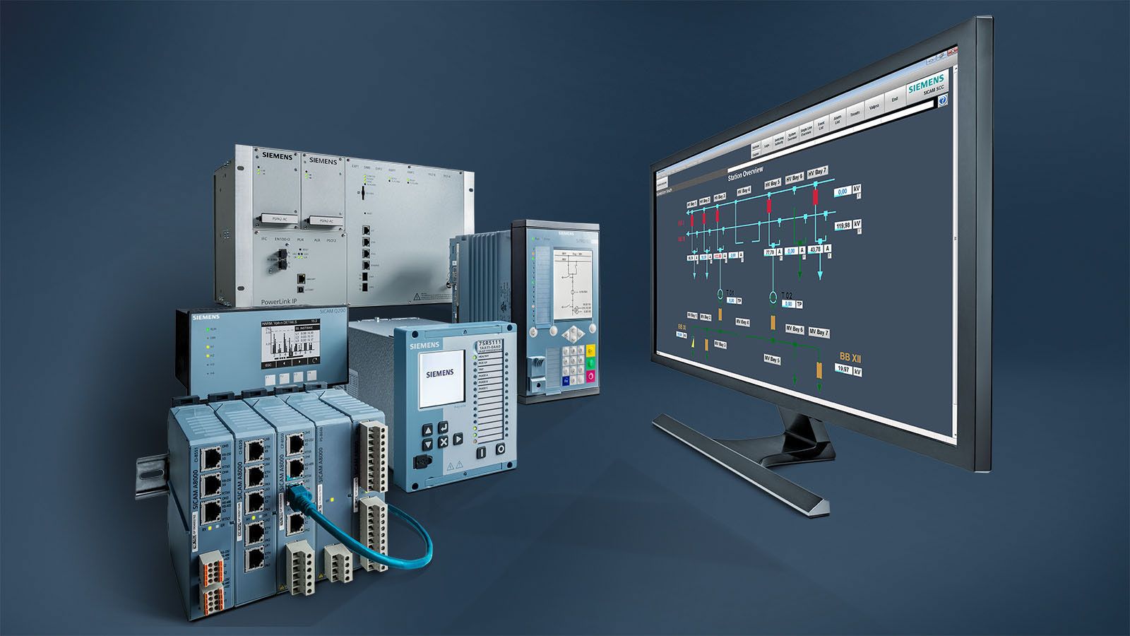 System electric design. IEC 61850. Системы диспетчеризации Сименс. Проект автоматизации Сименс. МЭК 61850 ред. 2.0.