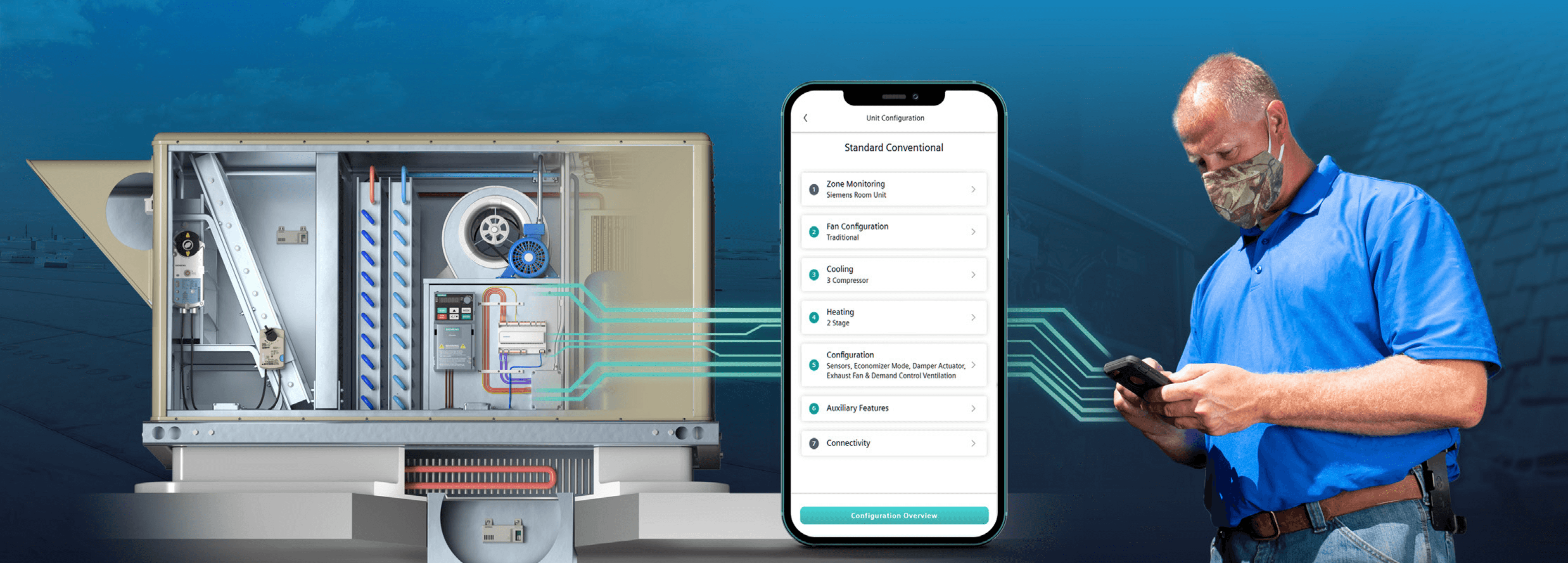 Using an RTU to monitor your HVAC (heating, ventilation, AC)