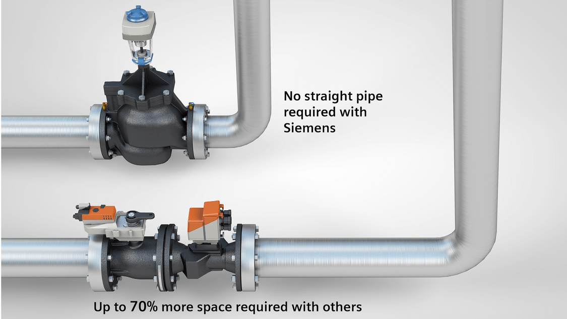 smaller footprint of Siemens pressure independent control valve