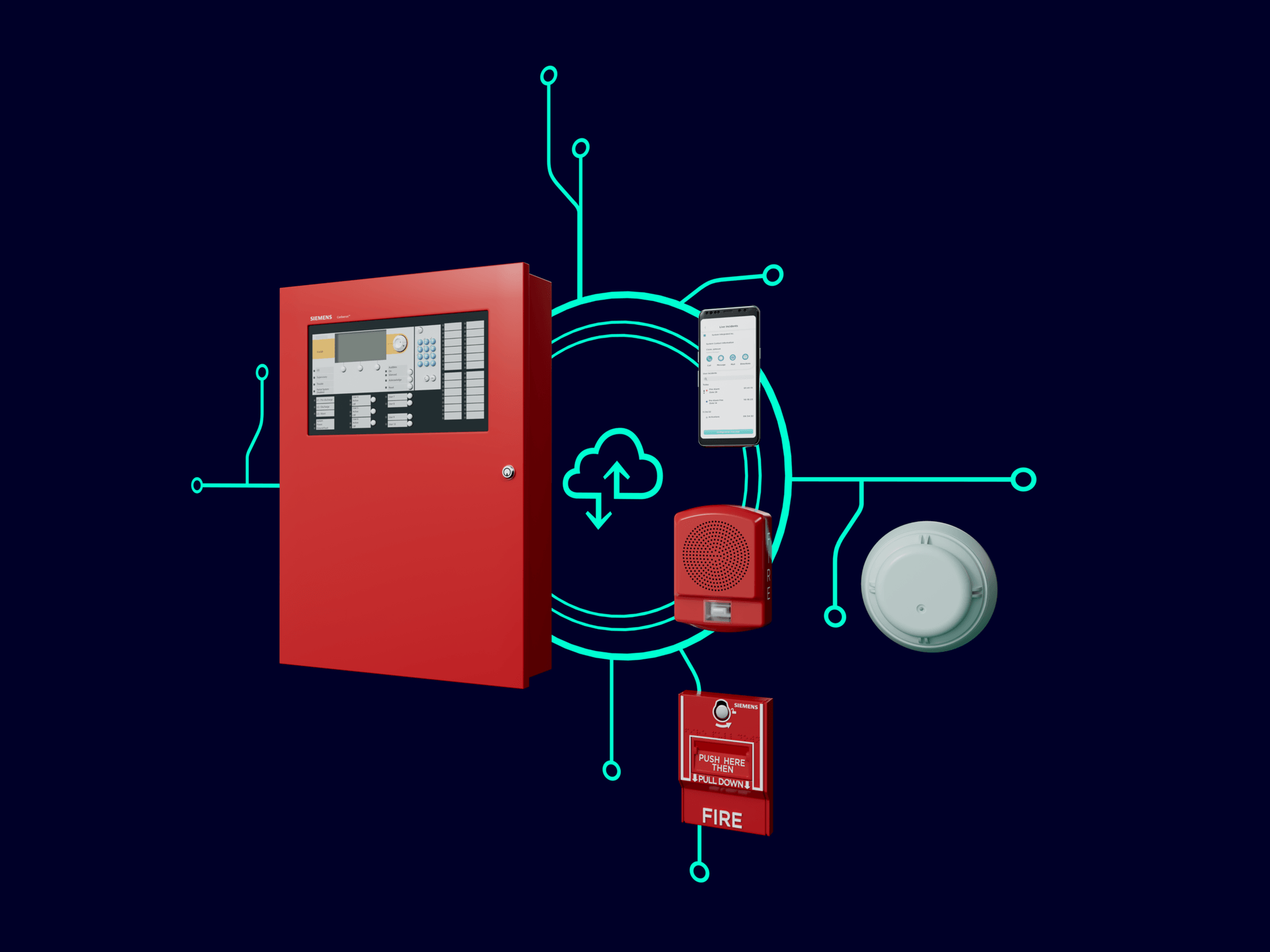 Cerberus PRO Compact - Siemens US