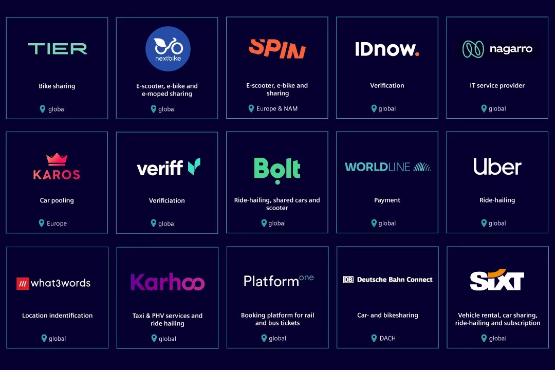 Maas Partnership Network Maas Partnership Network