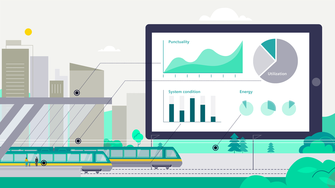 Making infrastructure intelligent with our mass transit solutions