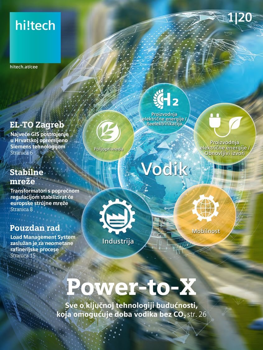 hi!tech-2020-1-web-cro