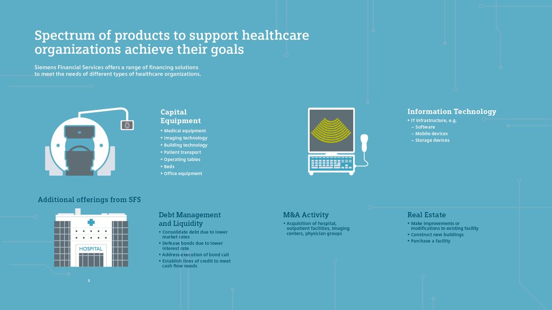 Products to support healthcare organizations achieve their goals