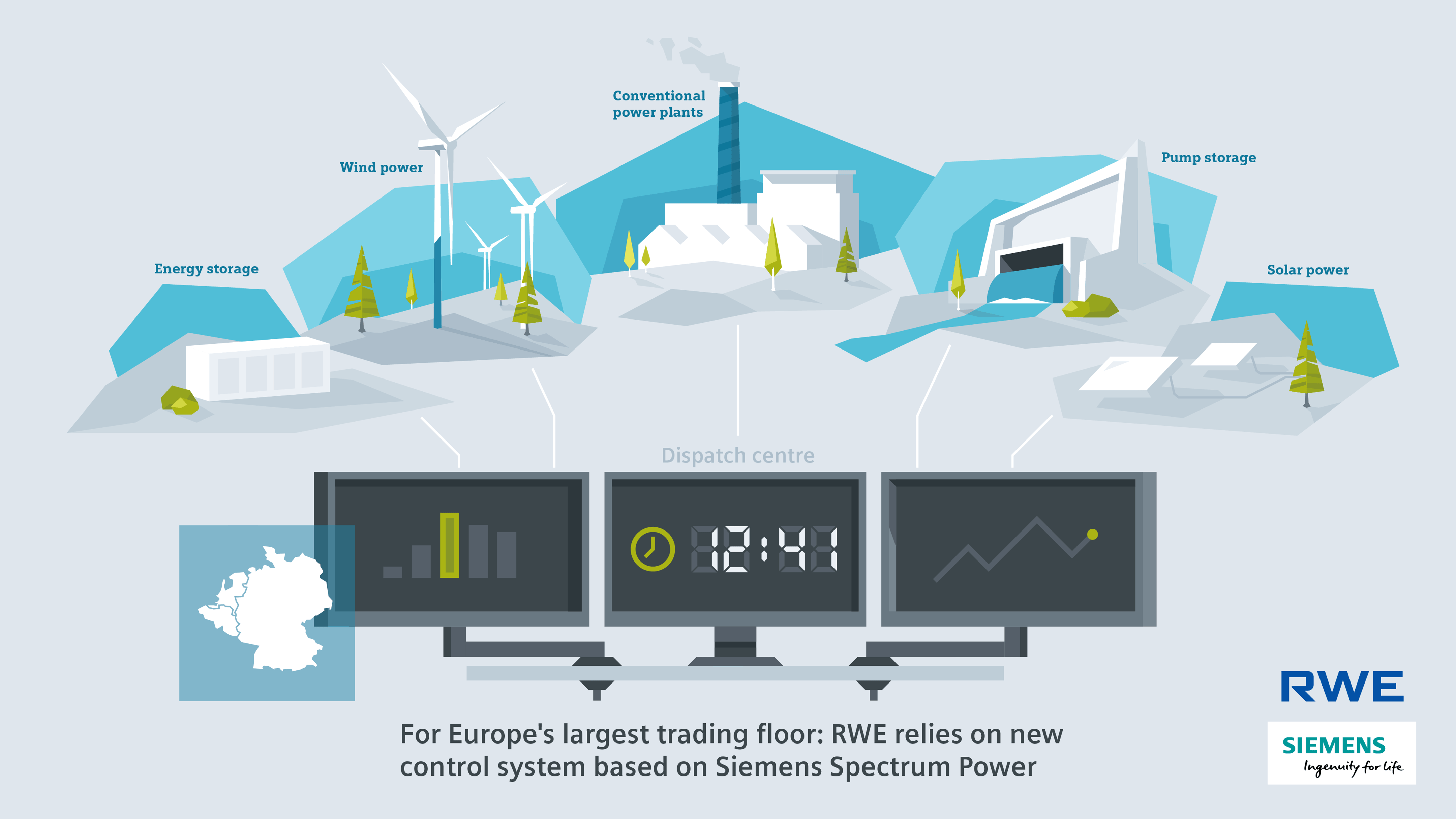 Контроллер системы управления приводки печатных валов. Switchboard. Электротехника. Power control system. Схема wms системы.