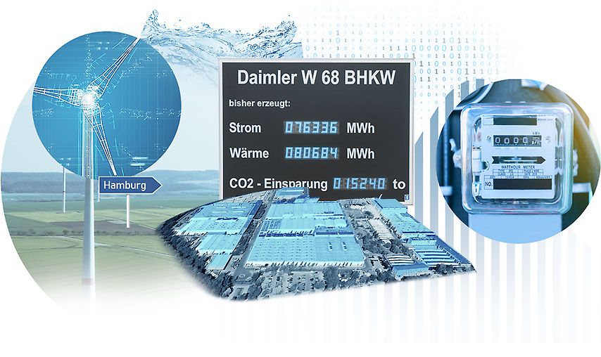 Daimler production visual 