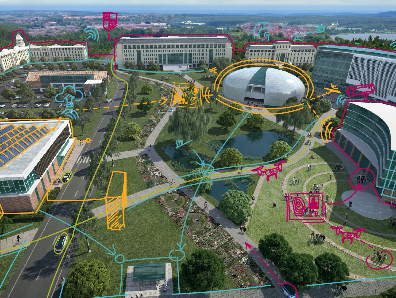 Campus of the Future | Journey to a Smart Campus | Siemens USA