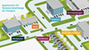 Drawing of a city showing various charging applications for EV chargers