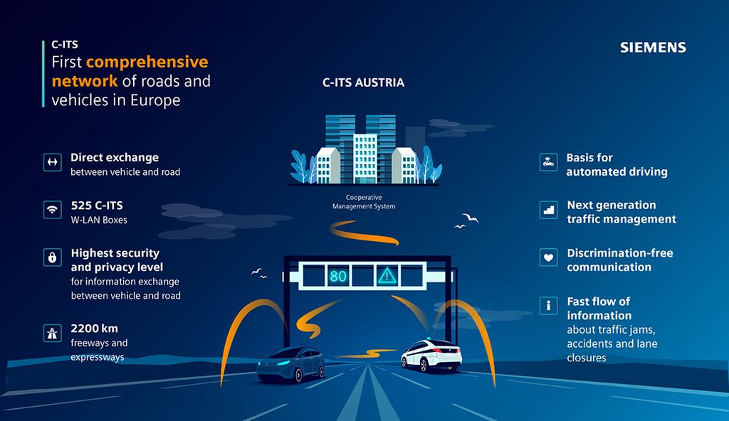 Siemens Mobility provides a connected vehicles system for Austrian highways