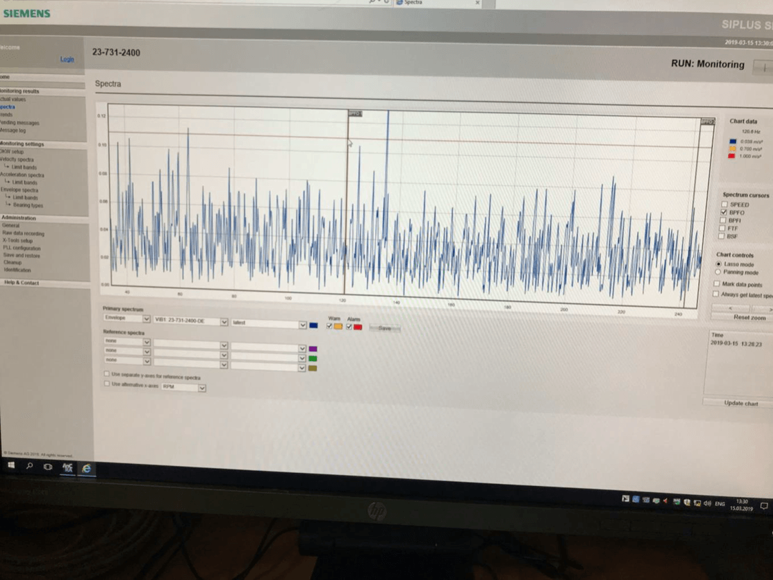 Monitorowanie pracy silników za pomocą systemu SIPLUS CMS