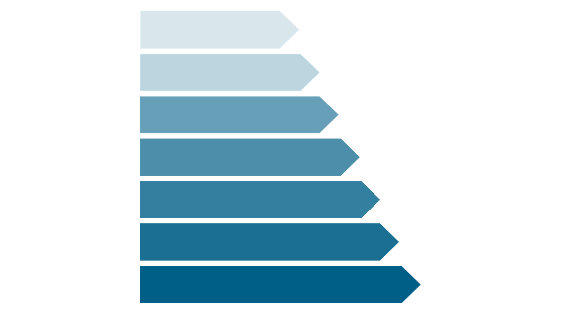 Icon Energy Efficiency Functions