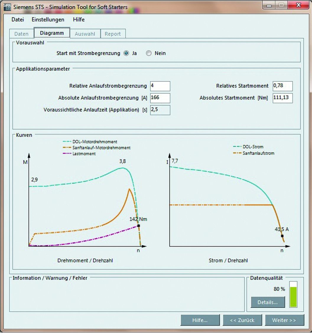 Simulation tool for soft starters – Simple entry of motor and load data 