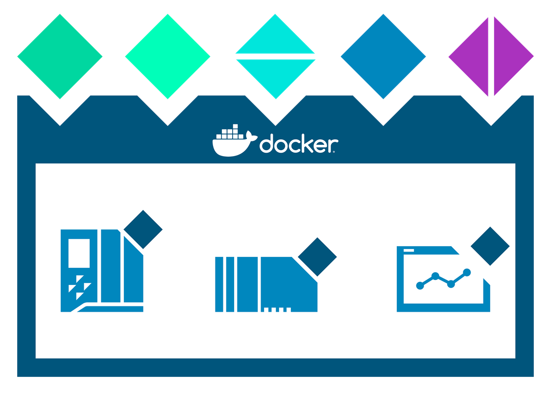 Industrial Edge bietet über die Unterstützung von Docker Containern die Möglichkeit, bestehende Apps schnell und einfach auf Edge-Geräten auszuführen