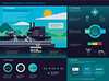 IoT solution - reducing pollution in Yorkshire's rivers - infographic