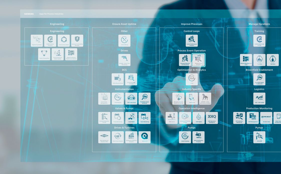 Siemens Industry Suites for process industries