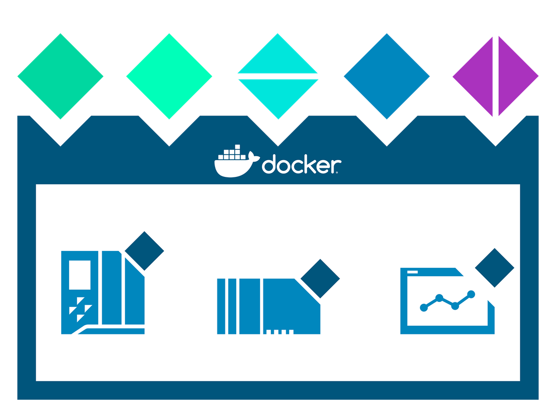 Based on the industry standard Docker you can use your own specifically developed apps on any edge device in an integrated way