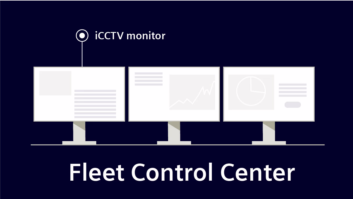 icctv-operating-principles-wayside-integration