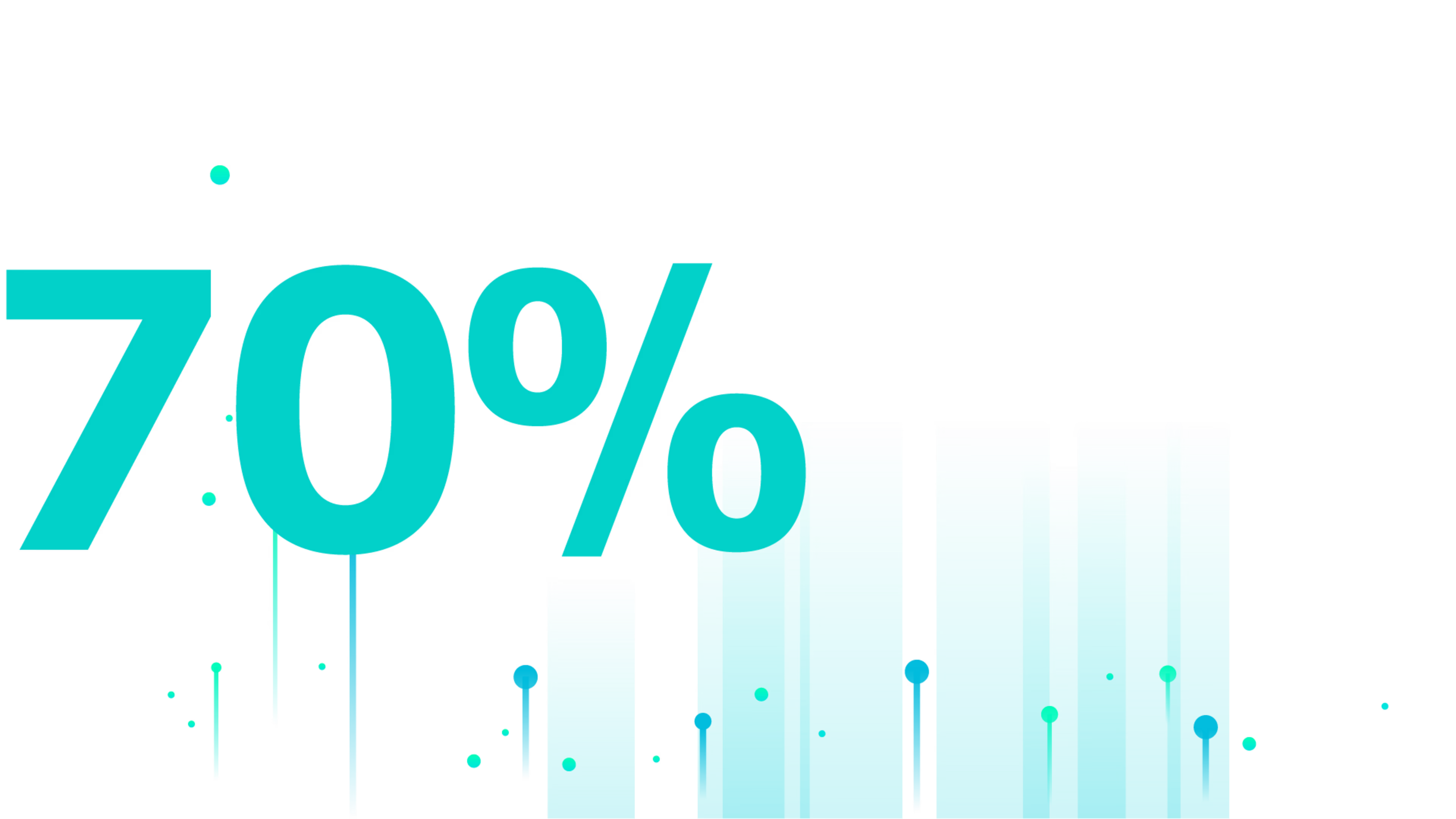 70% 70%