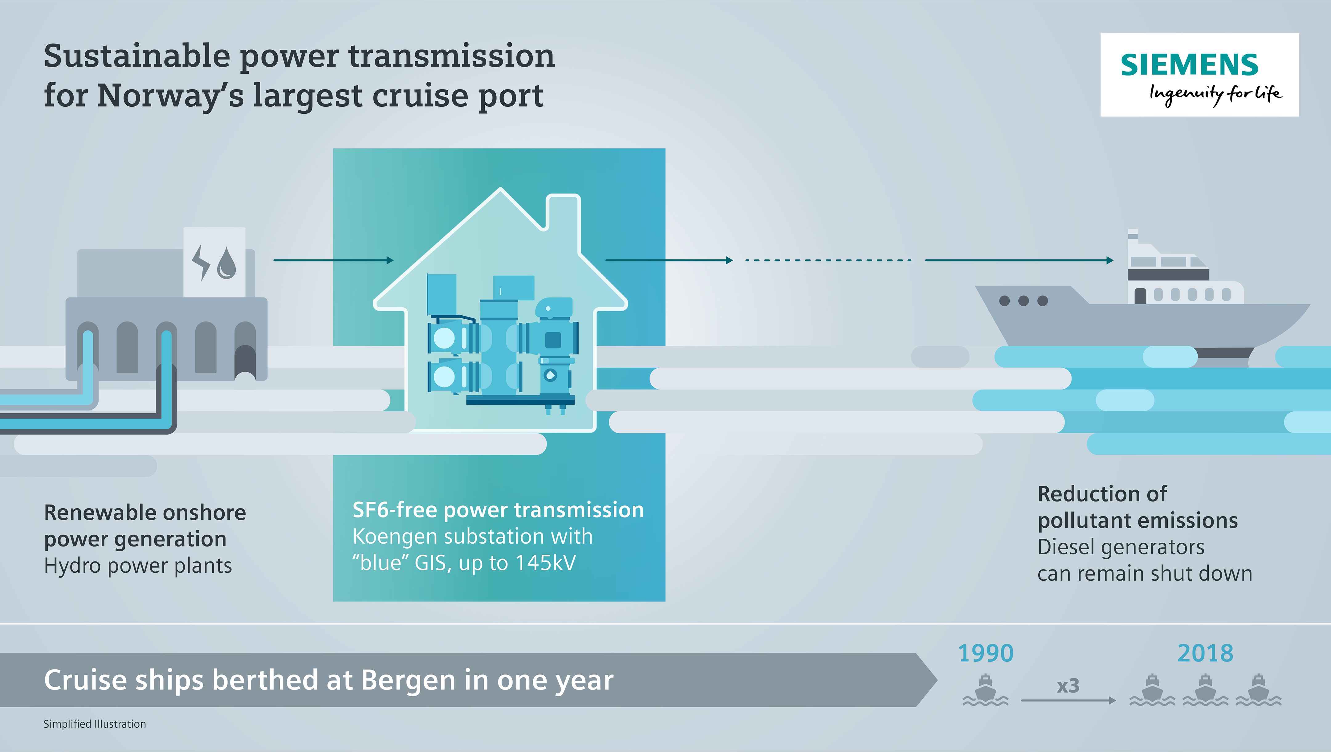 The art of a low voltage switchgear design: The case study and practical  experience