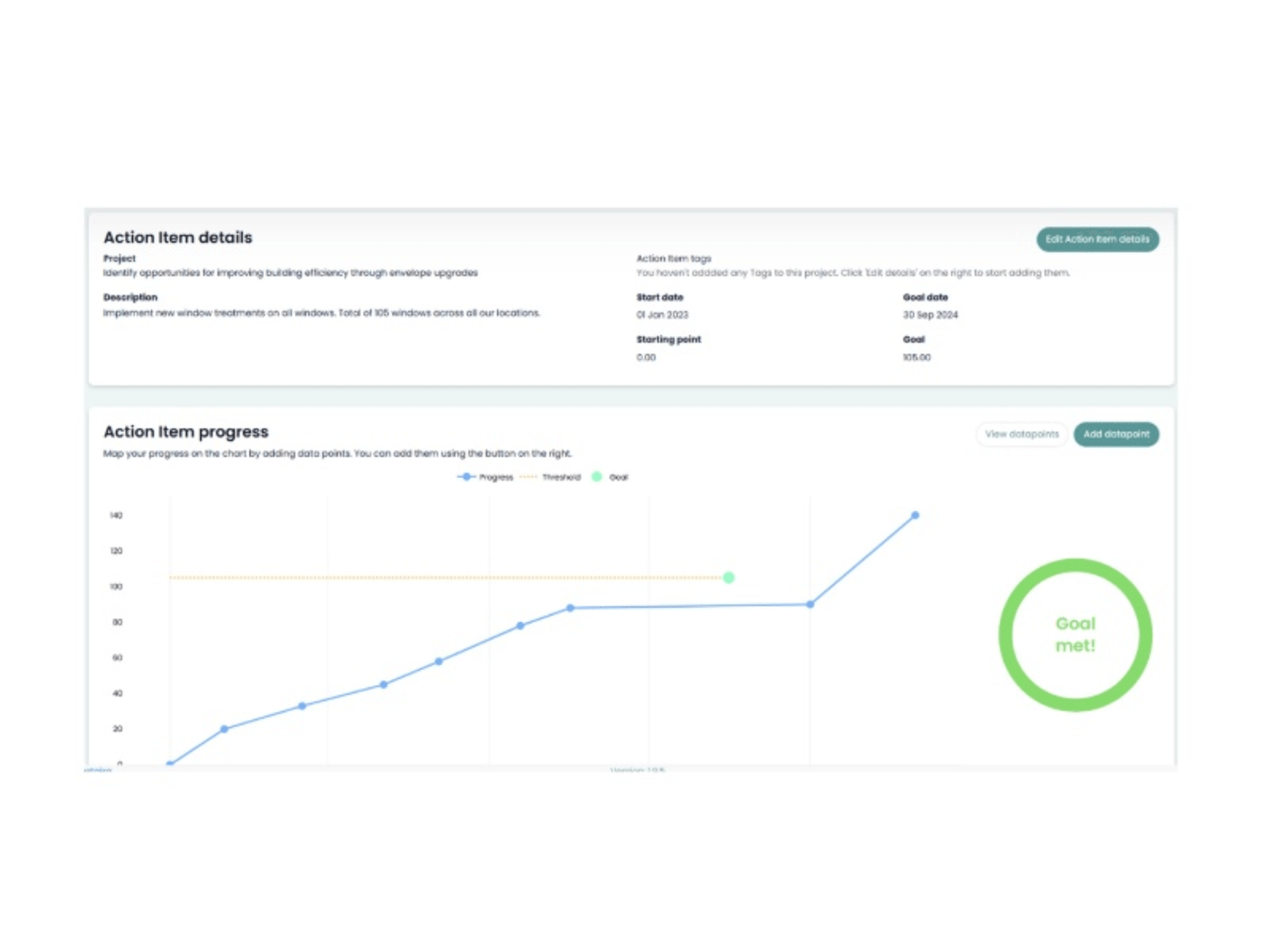แผนภูมิความคืบหน้ารายการการดำเนินการพร้อมรายละเอียด