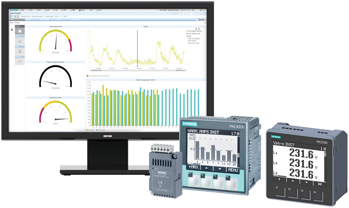 SENTRON Measuring Devices and Power Monitoring