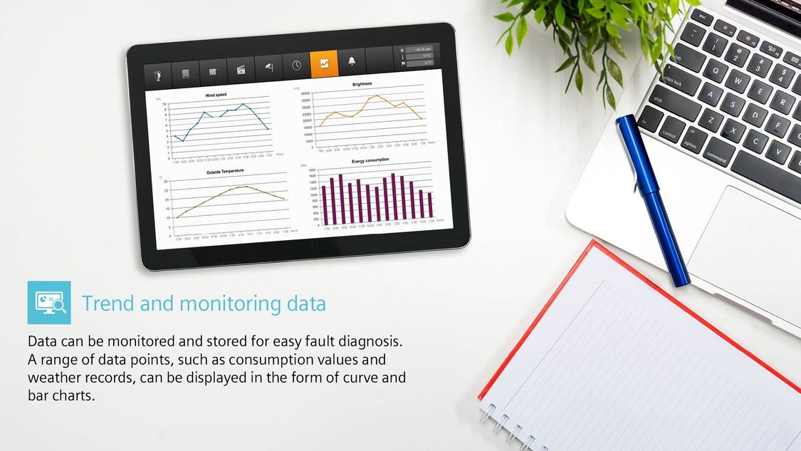 Trend and monitoring data tablet