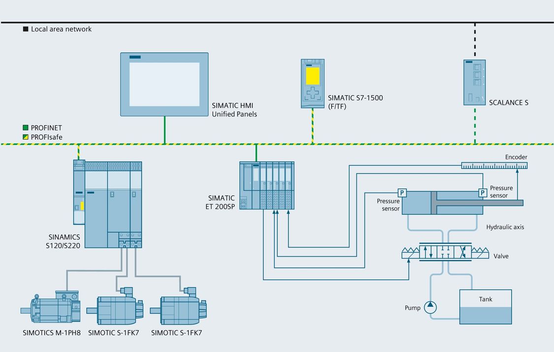Woodworking cad jobs colorado blinkmzaer