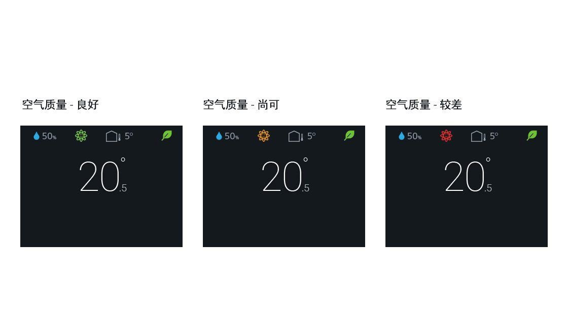 智能温控器 – 室内空气质量