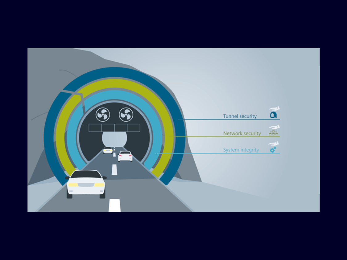 Graphic tunnel security