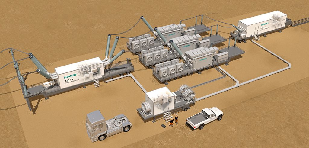 The picture shows a mobile substation.