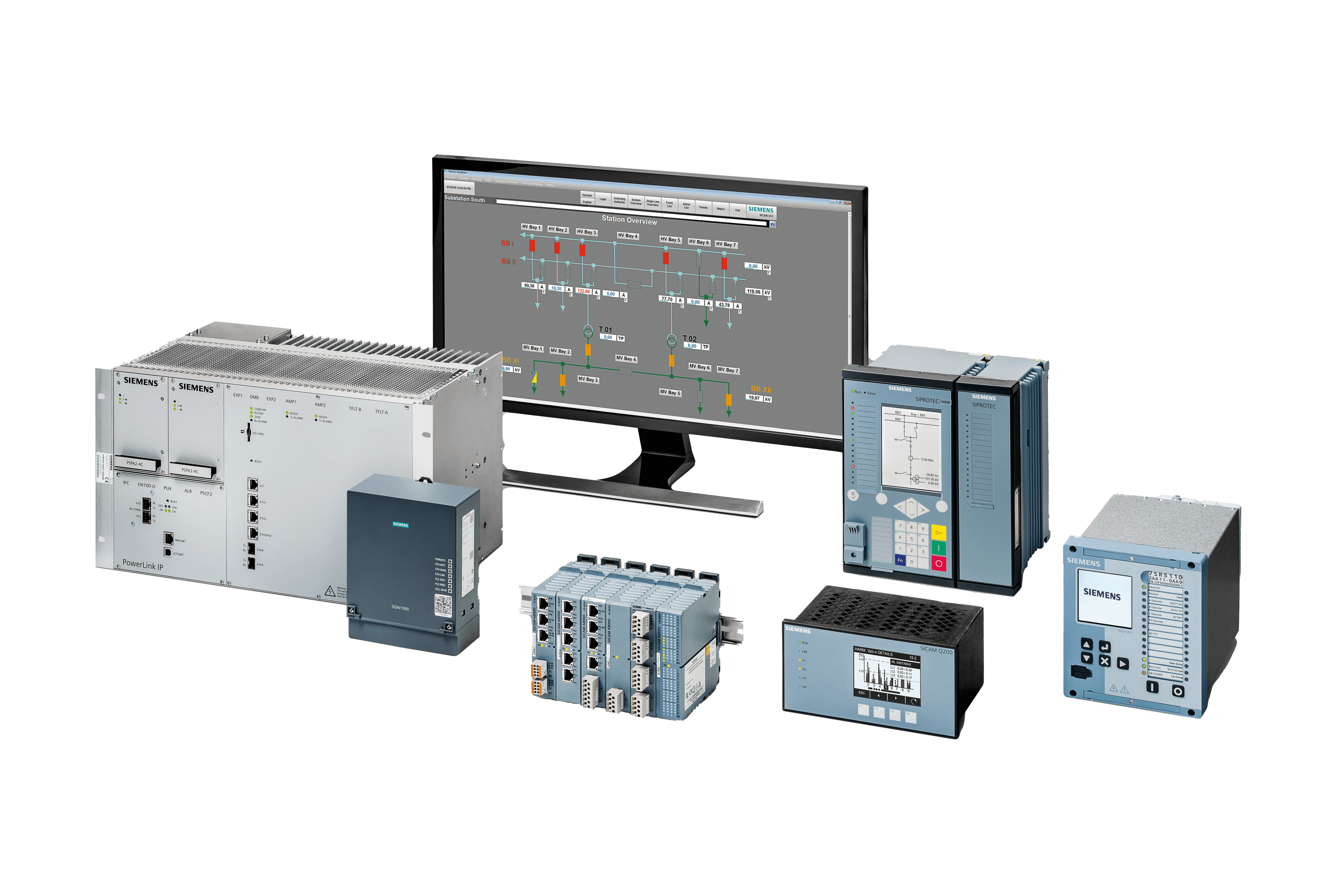 Accessories | Protection relays for digital substation | Siemens Global