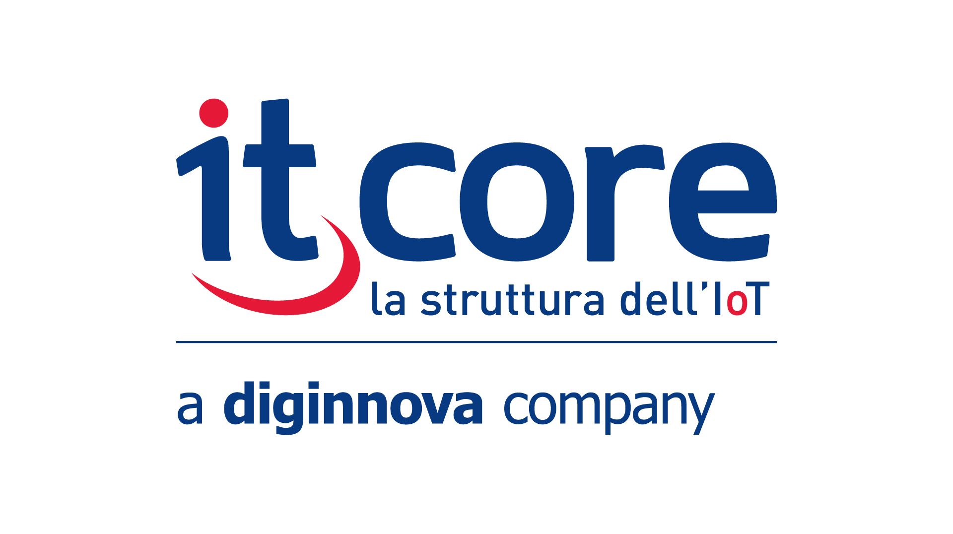 itcore
