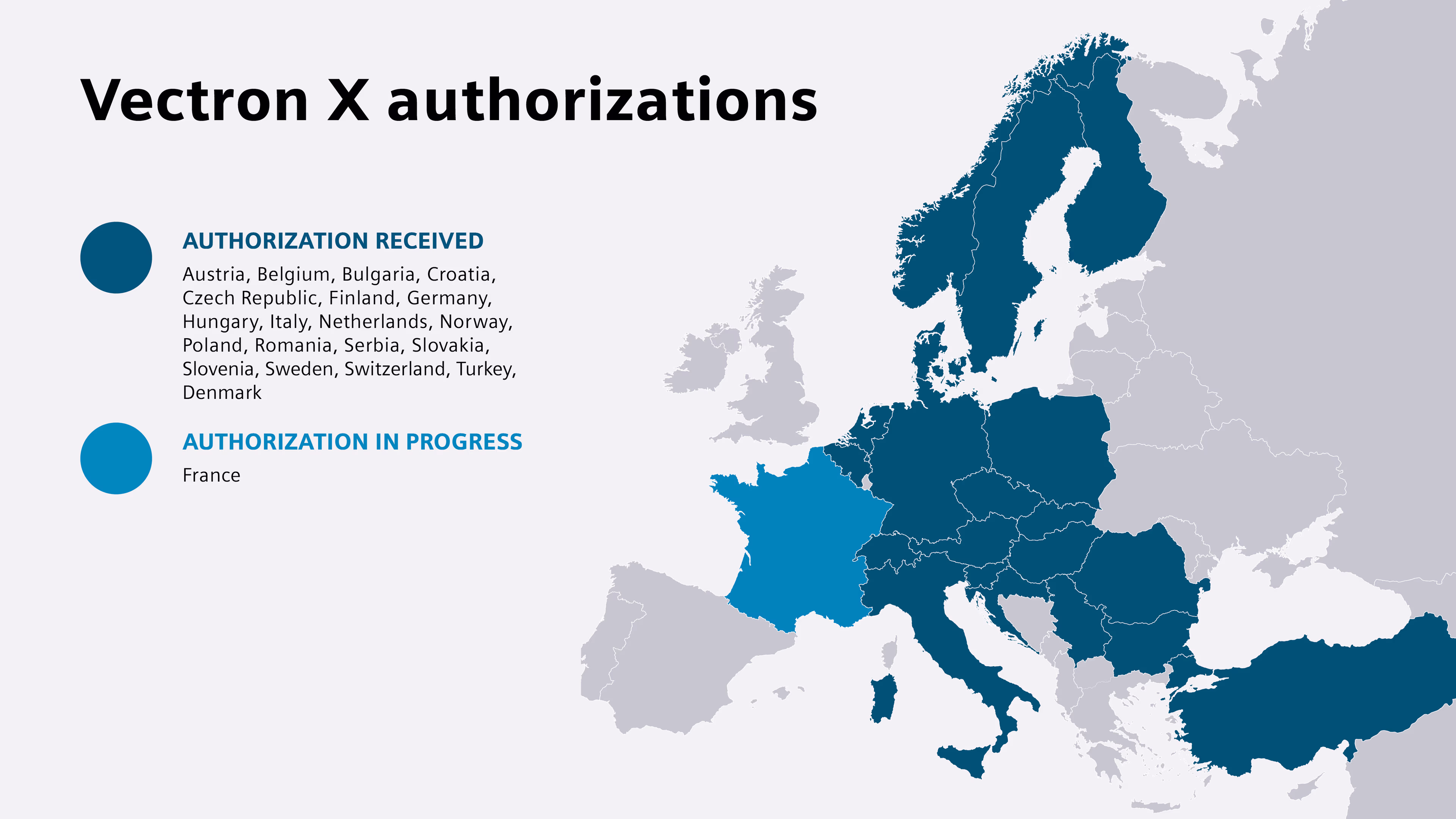 An overview of all countries where Vectron X is authorized for operation. The countries are listed on the left side of the image and marked on a map of Europe on the right. Siemens Mobility Vectron X authorizations map