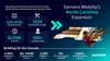 Siemens Mobility North Carolina Expansion Infographic