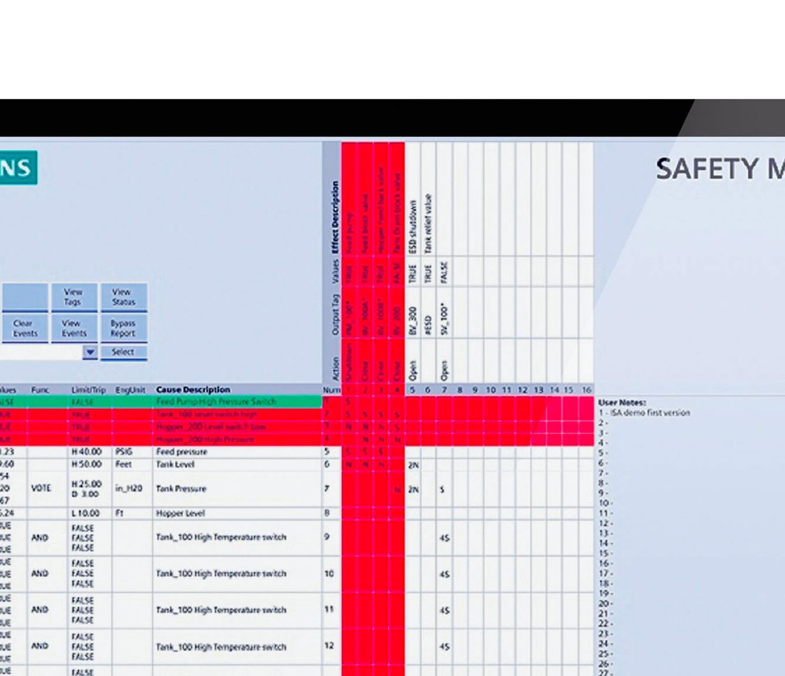 Implement process safety in accordance with IEC 61511 with SIMATIC S7 Safety Matrix